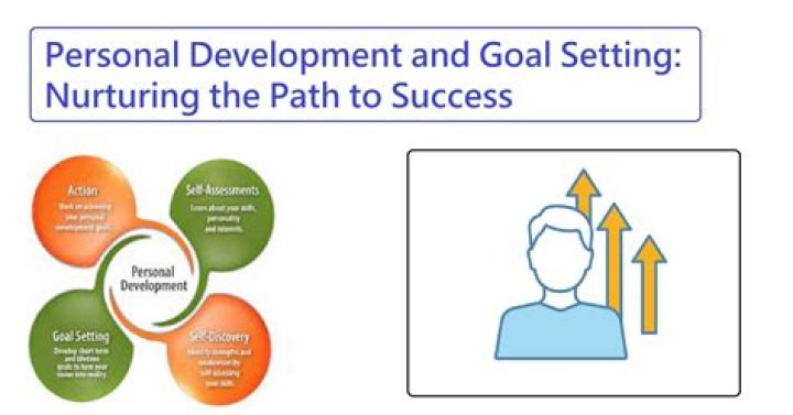 A Journey Of Love, Success, And Personal Growth