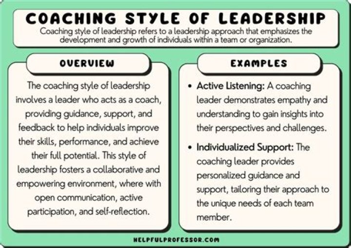 Defensive Prowess, Leadership, And Coaching Excellence