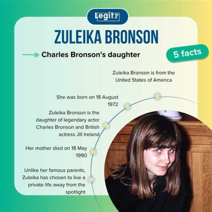 Discover The Extraordinary Life Of Zuleika Bronson, Charles Bronson's Legacy