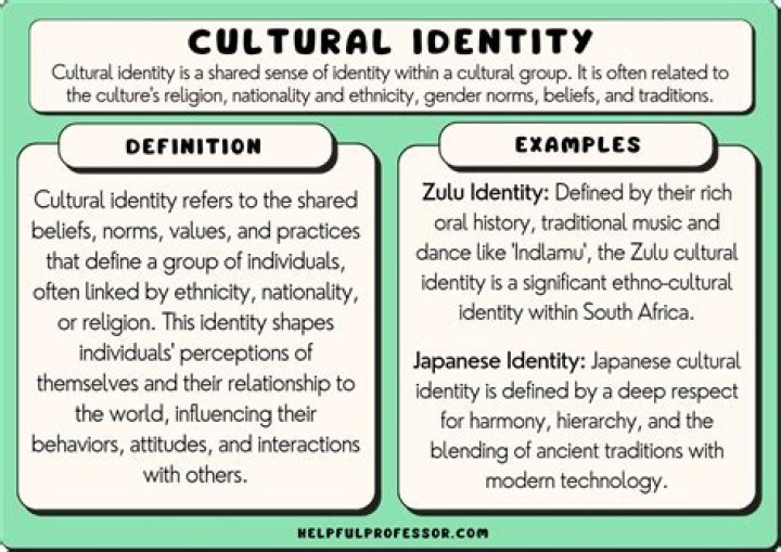 Keshi's Cultural Identity And Musical Fusion