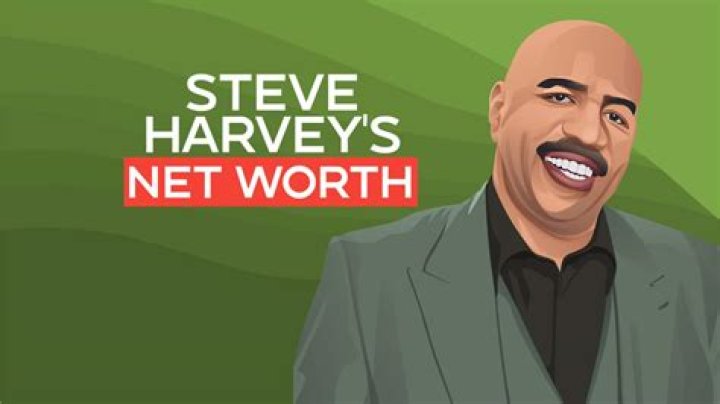 Net Worth And Untold Stories Revealed
