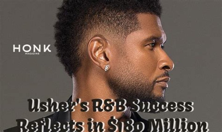 Unlocking The Secrets Of R&B Success